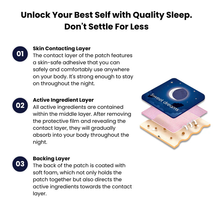 Drowzen® Sleep Patches