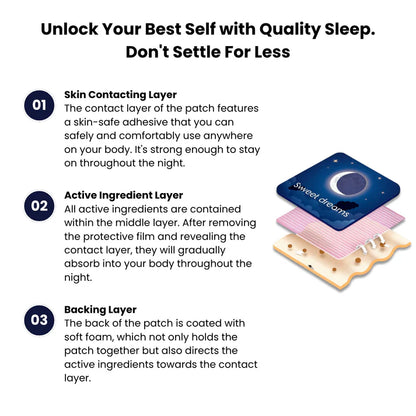 Drowzen® Sleep Patches