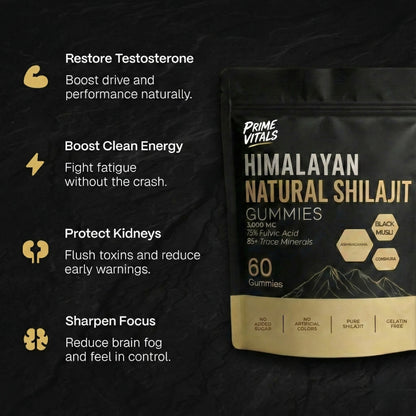 Natural Shilajit Gummies