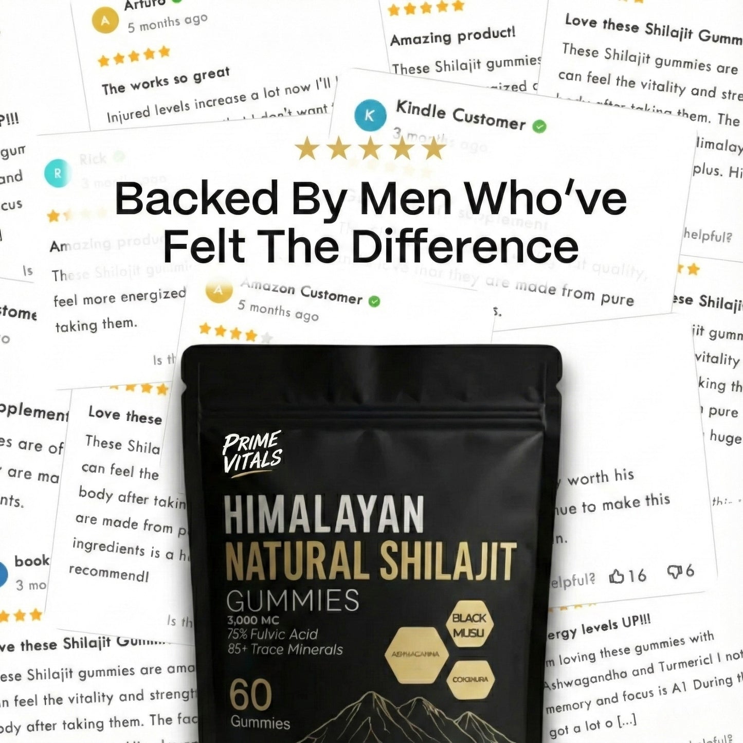 Natural Shilajit Gummies