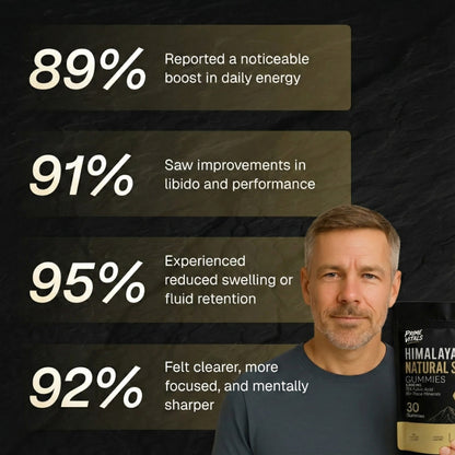 Natural Shilajit Gummies